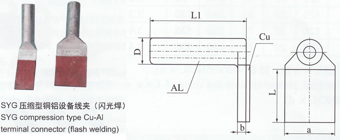 ȵͭ豸߼УC߼