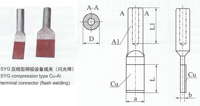 ȵͭ豸߼УC߼